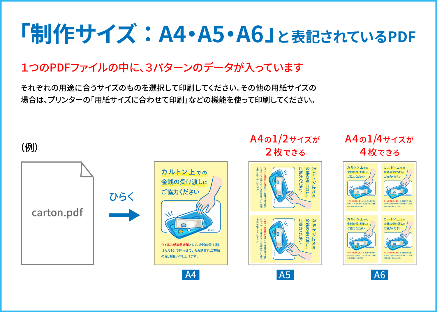 Popの使い方 新型コロナウイルス対策情報